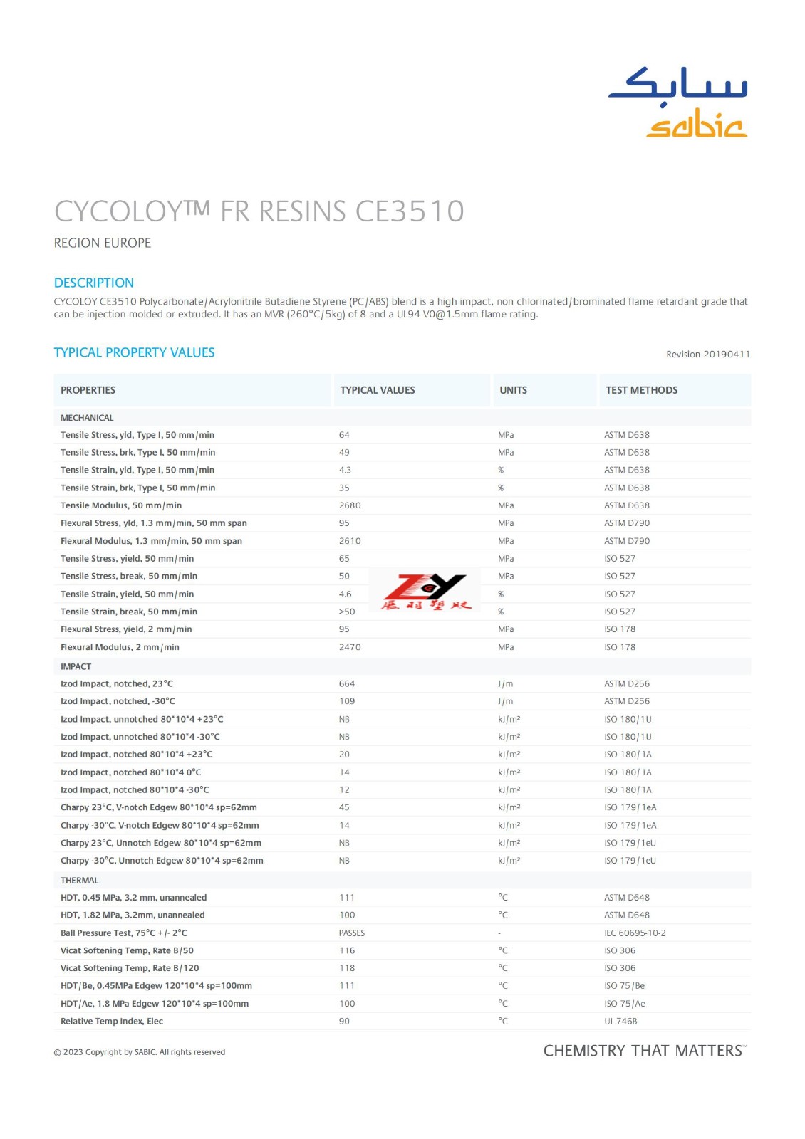 CYCOLOY CE3510 物性參數表 PC+ABS物性數據