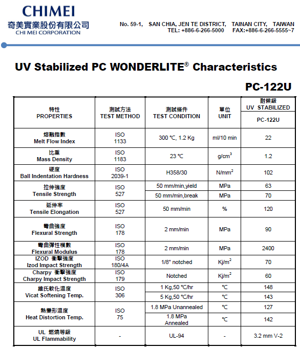 這是一張臺灣奇美PC PC-122U物性參數表圖片