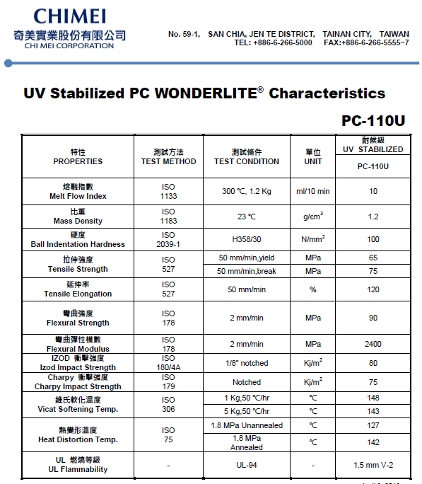 這是一張臺灣奇美PC PC-110U物性參數表圖片